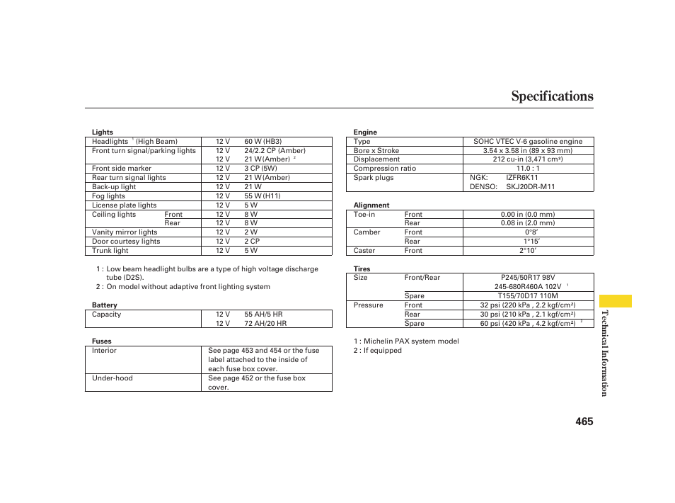 Specifications | Acura 2008 RL User Manual | Page 471 / 502