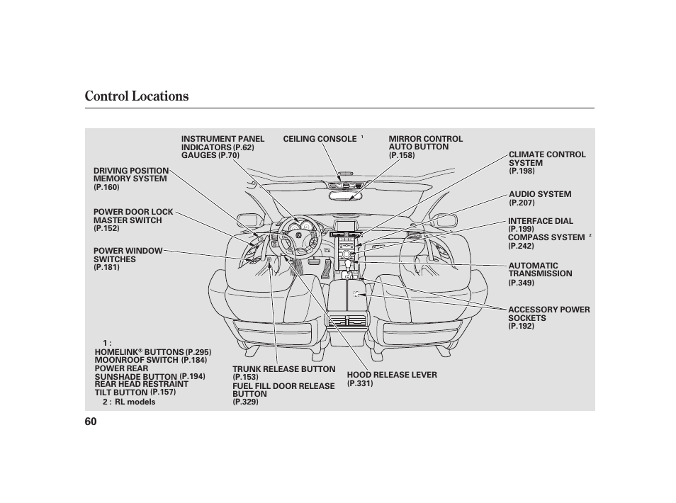 Control locations | Acura 2008 RL User Manual | Page 66 / 502