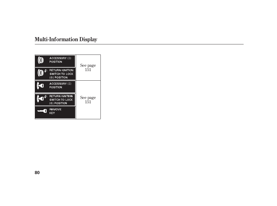 Multi-information display | Acura 2008 RL User Manual | Page 86 / 502