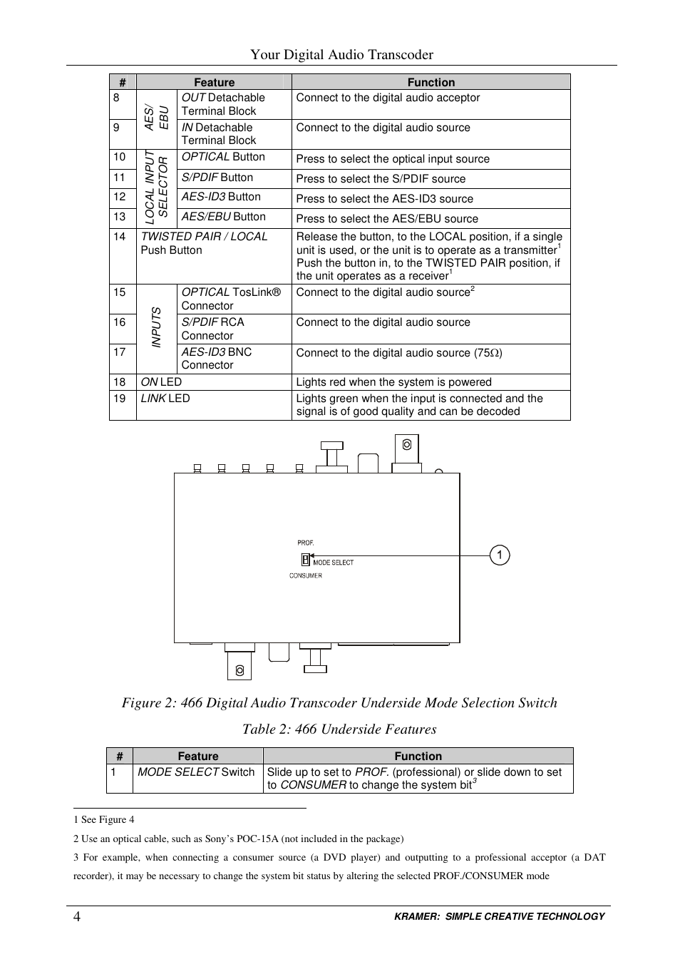 Your digital audio transcoder | Kramer Electronics 466 User Manual | Page 7 / 15