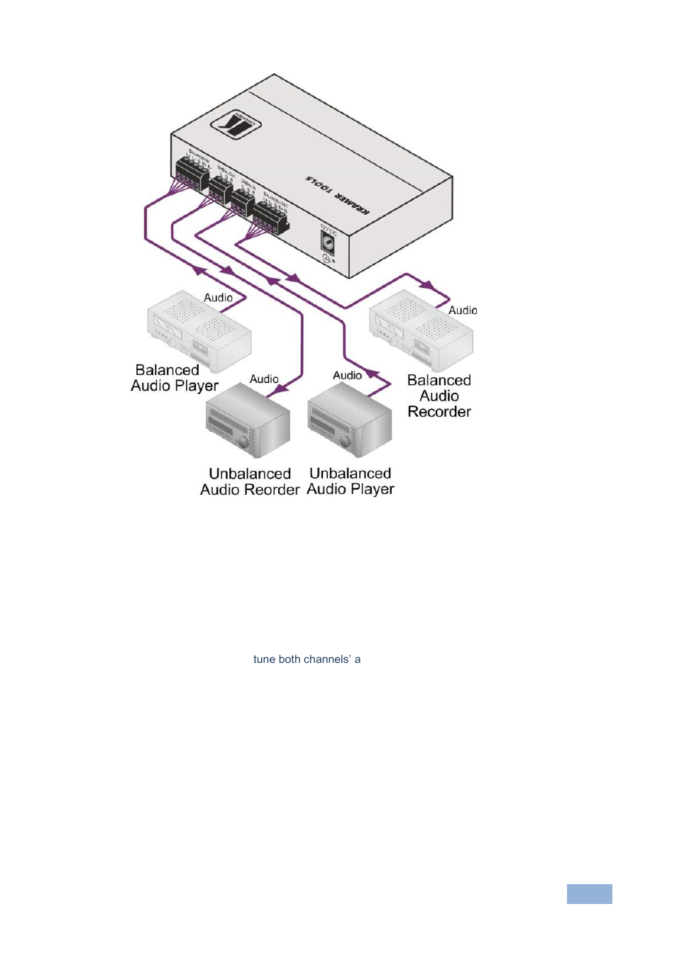 1 adjusting the audio output level, Adjusting the audio output level, Figure 2 | Kramer Electronics 482xl User Manual | Page 10 / 13