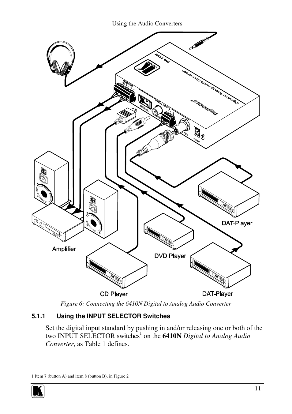 Kramer Electronics 6420N User Manual | Page 13 / 18