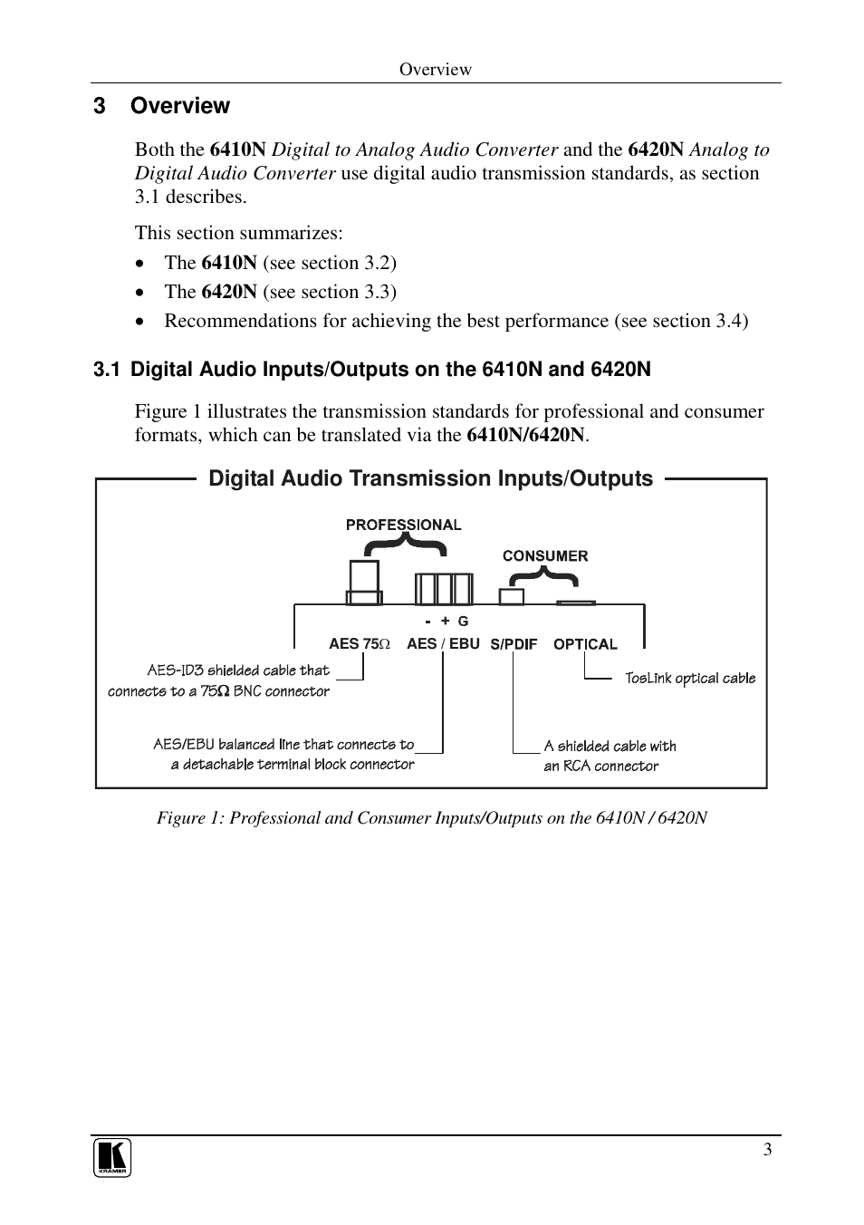 Kramer Electronics 6420N User Manual | Page 5 / 18