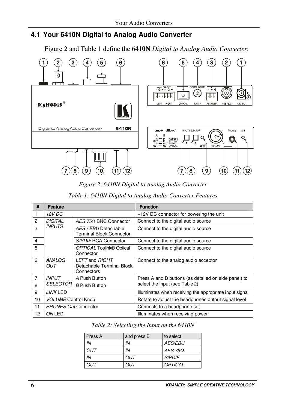 Your audio converters | Kramer Electronics 6420N User Manual | Page 8 / 18