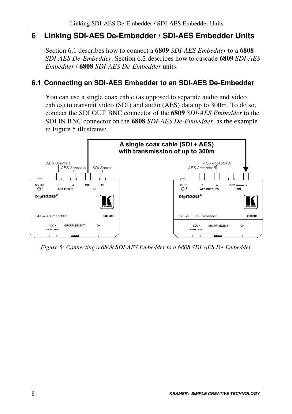 Kramer Electronics 6808 User Manual | Page 11 / 17