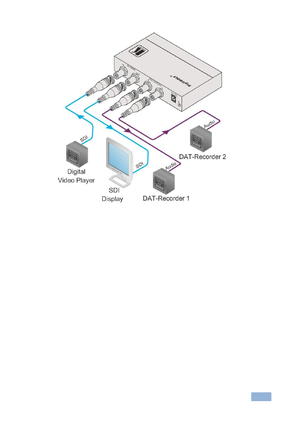 Figure 3 | Kramer Electronics 6808HDxl User Manual | Page 10 / 13