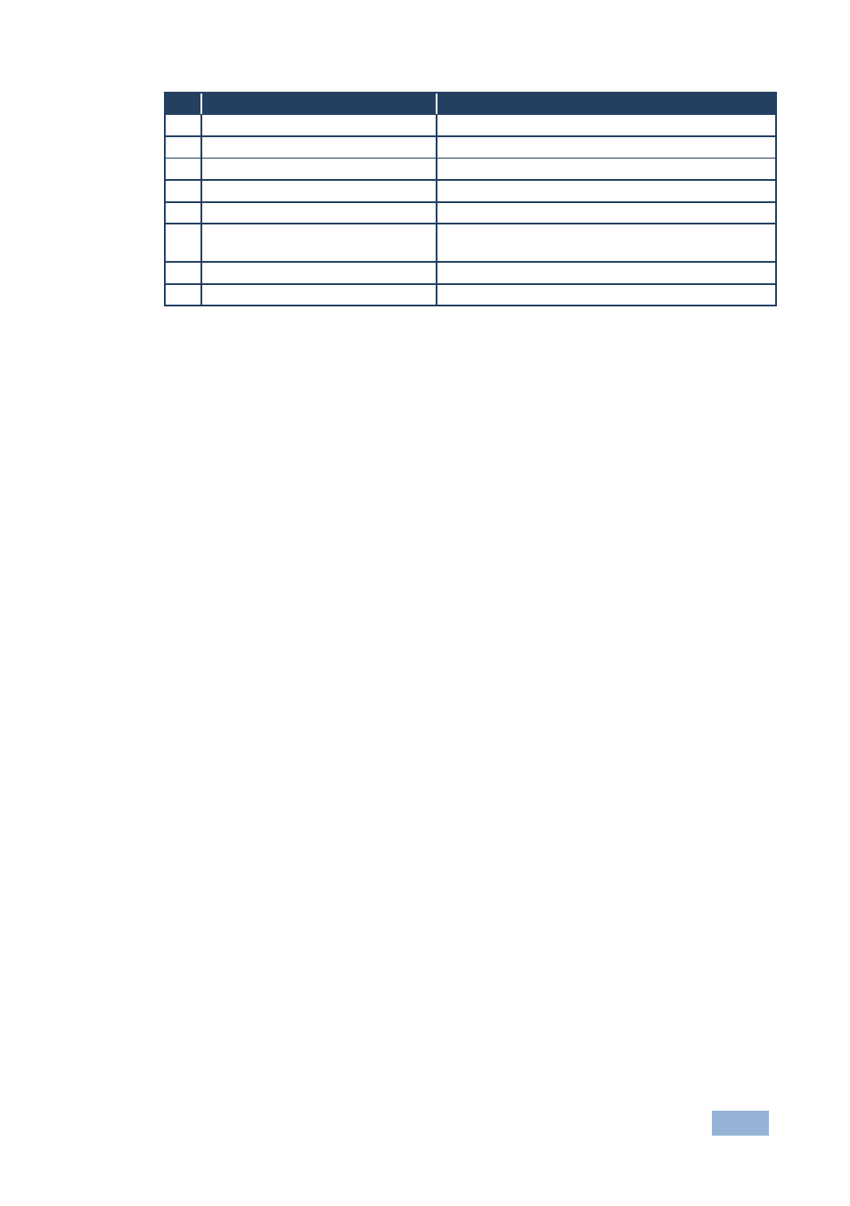 Kramer Electronics 6808HDxl User Manual | Page 8 / 13