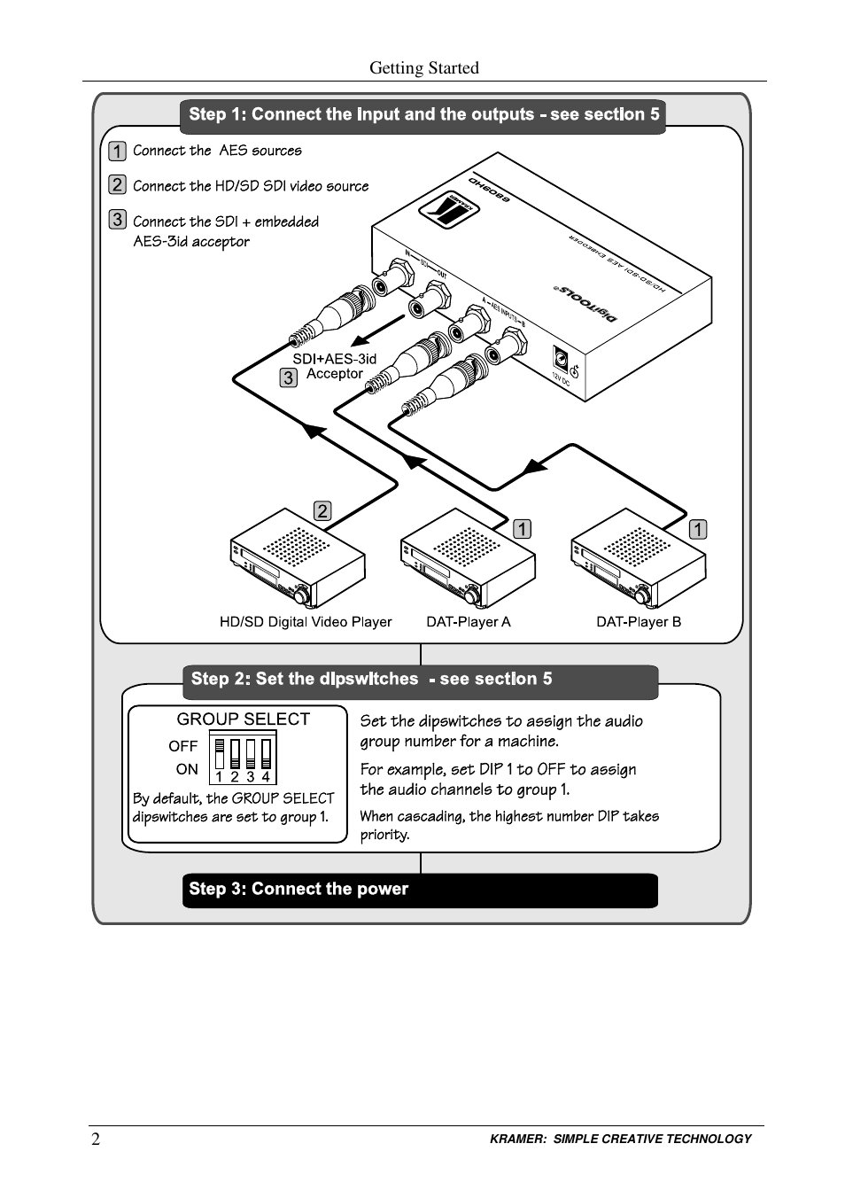 Kramer Electronics 6809HD User Manual | Page 4 / 13