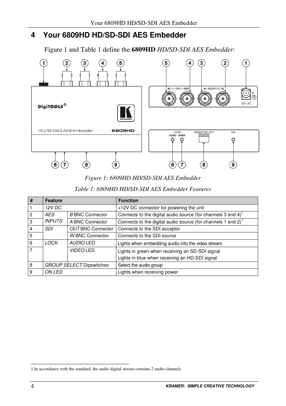 Kramer Electronics 6809HD User Manual | Page 6 / 13