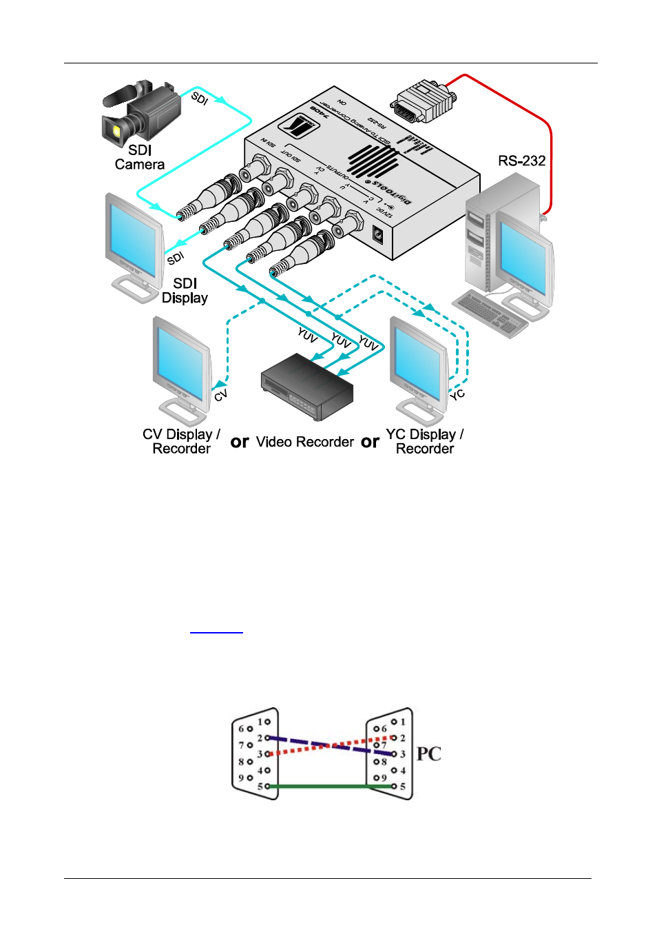 2 connecting to the 7408 via rs-232, Connecting to the 7408 via rs-232, Figure 3: crossed cable rs-232 connection | Figure 2 | Kramer Electronics 7408 User Manual | Page 8 / 15