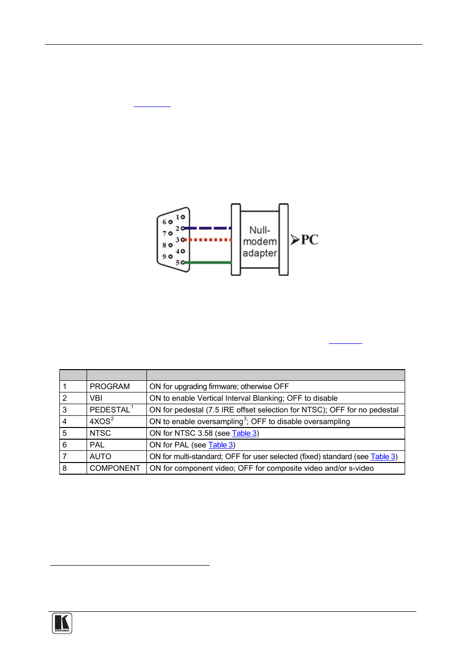 3 setting the dip-switches, Setting the dip-switches, Table 2: setting the dip-switches | Descri | Kramer Electronics 7408 User Manual | Page 9 / 15