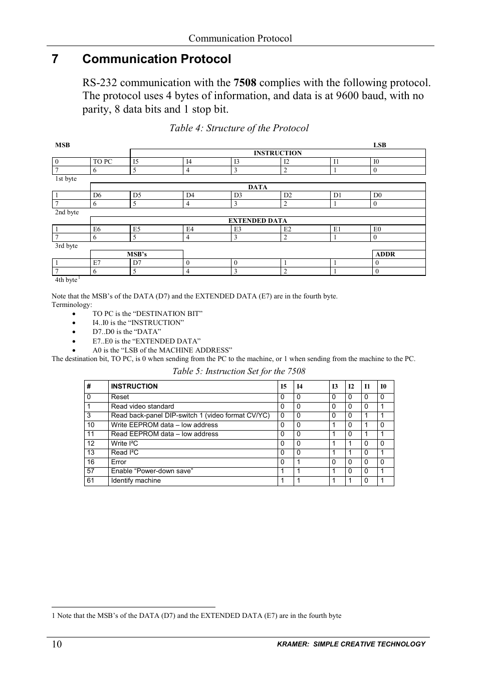 7 communication protocol, Communication protocol, Table 4: structure of the protocol | Table 5: instruction set for the 7508, 7communication protocol | Kramer Electronics 7508 User Manual | Page 12 / 15