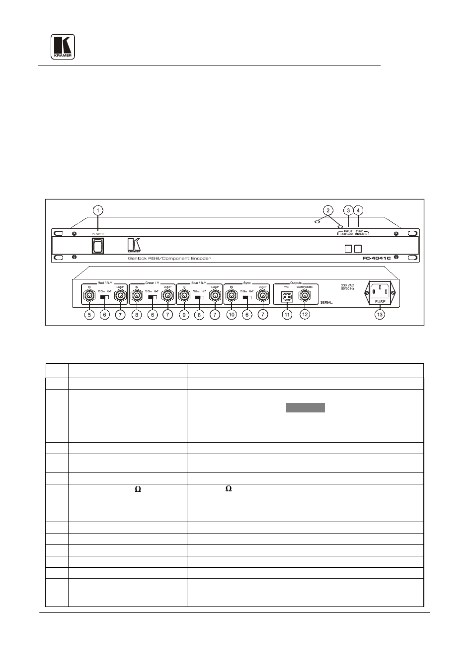 3 getting to know your fc-4041c, Kramer electronics ltd. 8 | Kramer Electronics FC-10 User Manual | Page 11 / 26