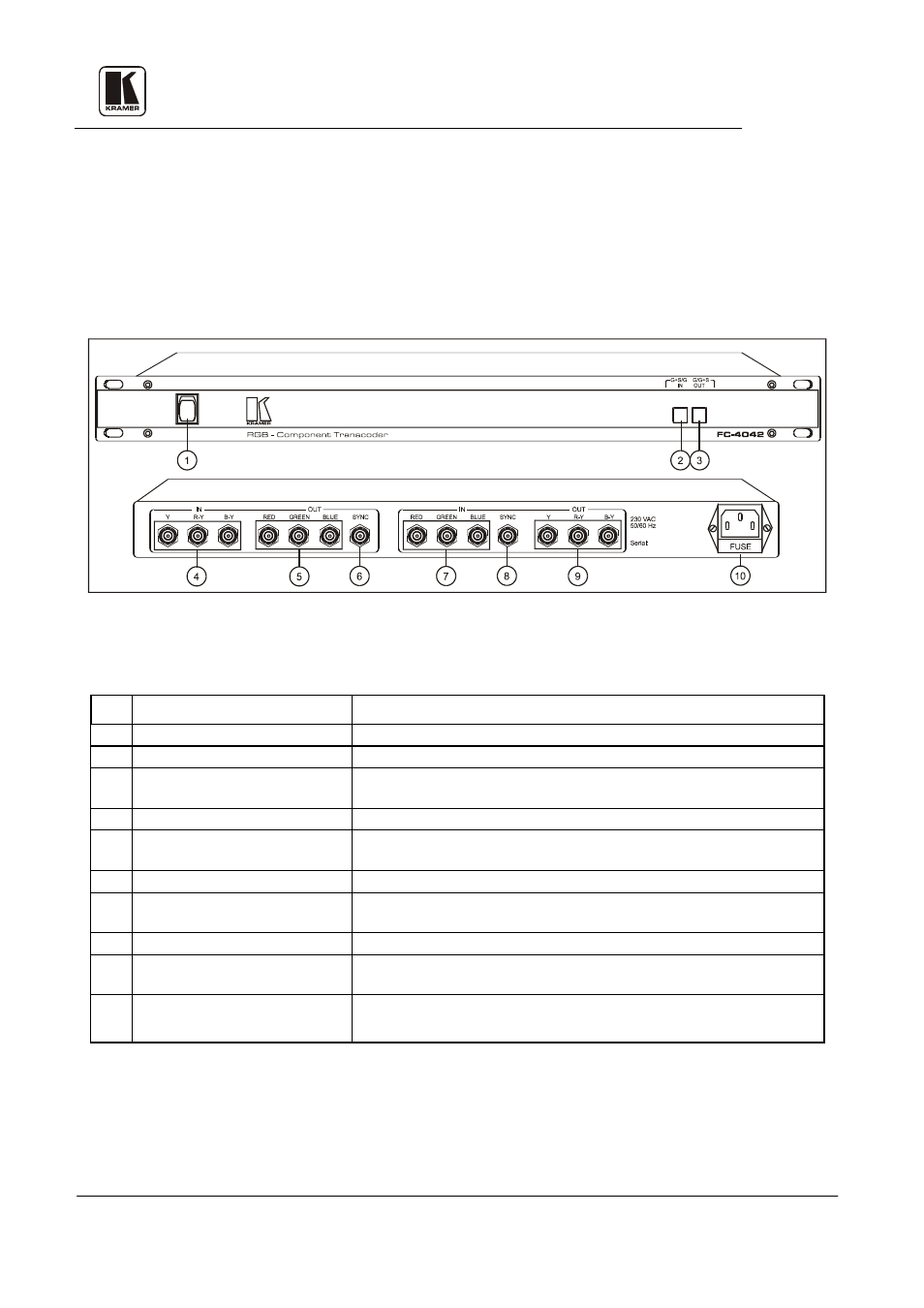4 getting to know your fc-4042, Kramer electronics ltd. 9 | Kramer Electronics FC-10 User Manual | Page 12 / 26