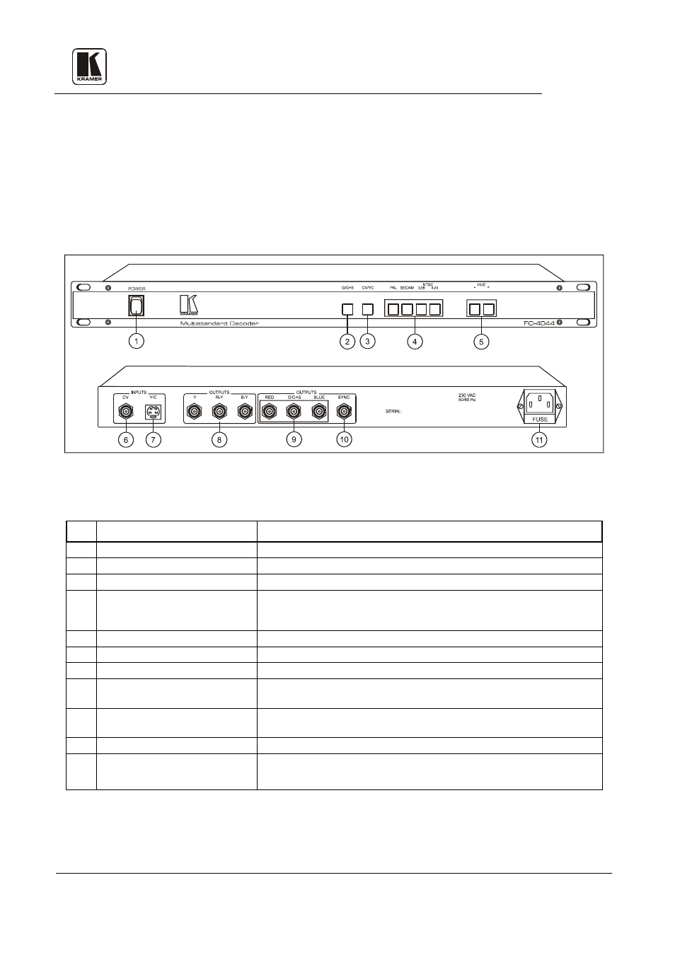6 getting to know your fc-4044, Kramer electronics ltd. 11 | Kramer Electronics FC-10 User Manual | Page 14 / 26