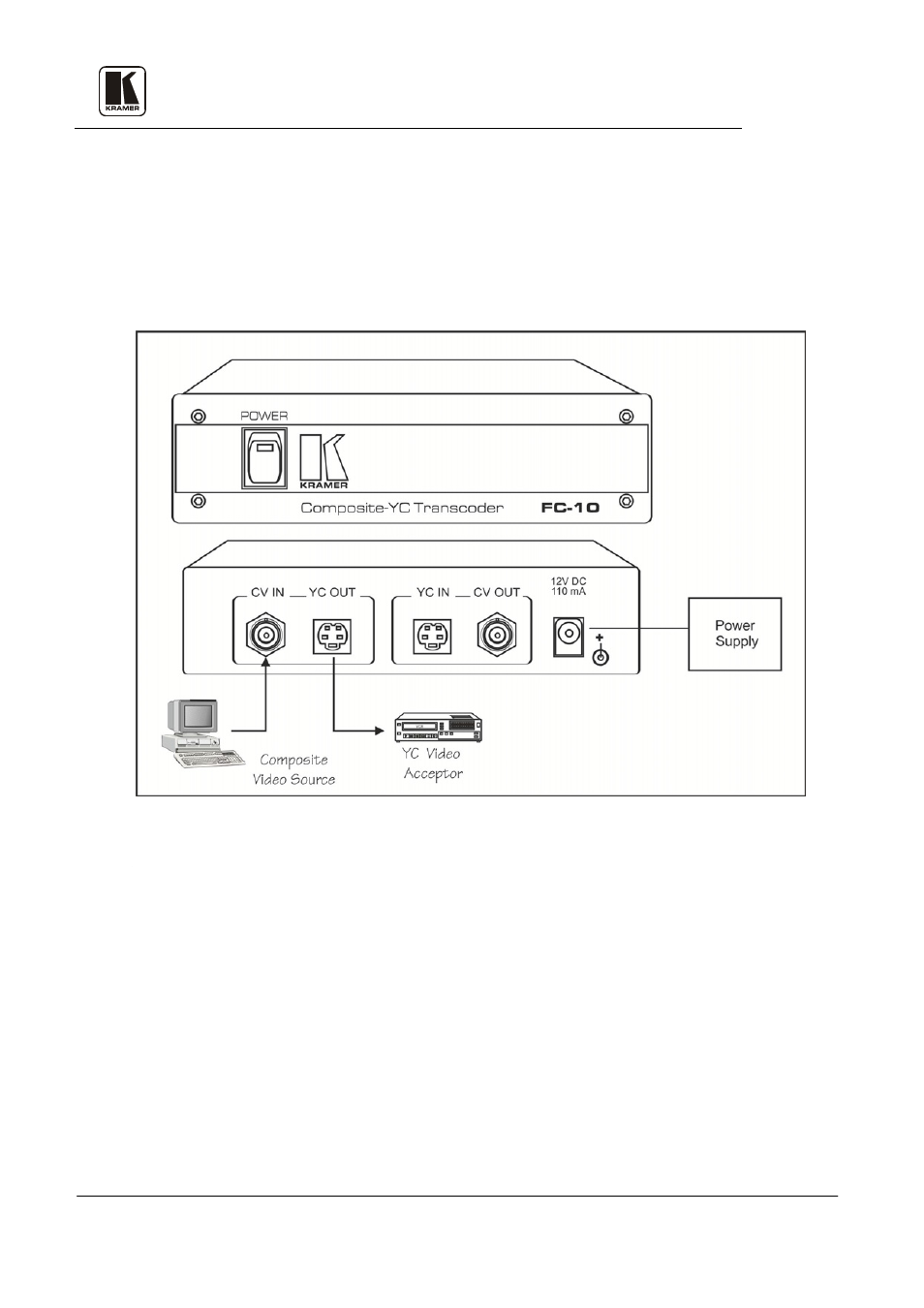 2 using pc graphics in yc production, Kramer electronics ltd. 15 | Kramer Electronics FC-10 User Manual | Page 18 / 26