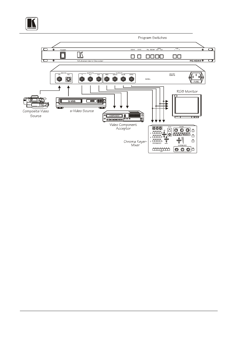 Kramer electronics ltd. 16 | Kramer Electronics FC-10 User Manual | Page 19 / 26