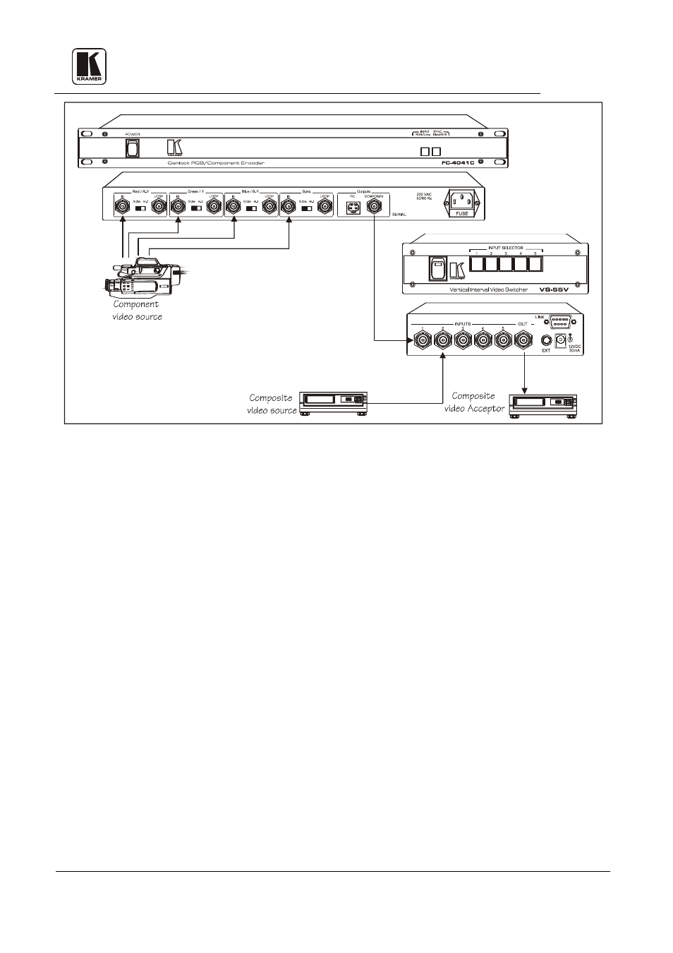 Kramer electronics ltd. 17 | Kramer Electronics FC-10 User Manual | Page 20 / 26