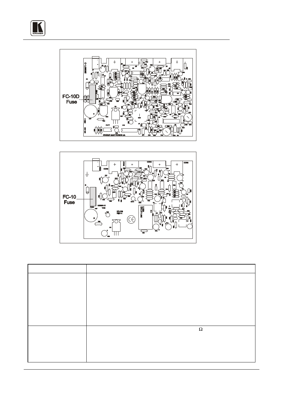 2 video signal, Kramer electronics ltd. 20 | Kramer Electronics FC-10 User Manual | Page 23 / 26