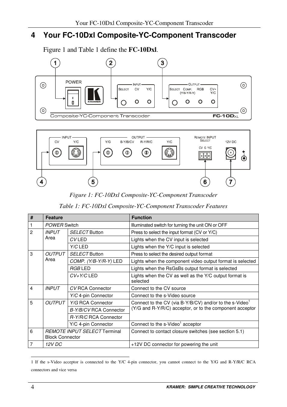 4 your fc-10dxl composite-yc-component transcoder, Figure 1 and table 1 define the fc-10dxl, Your fc-10dxl composite-yc-component transcoder | Kramer Electronics FC-10Dxl User Manual | Page 6 / 10