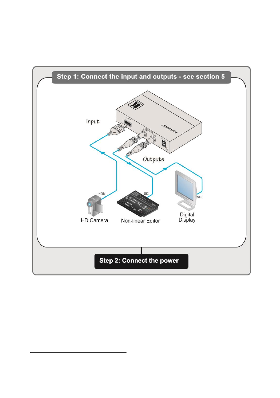1 quick start, 3 overview, Quick start | Overview, 3overview | Kramer Electronics FC-113 User Manual | Page 4 / 10