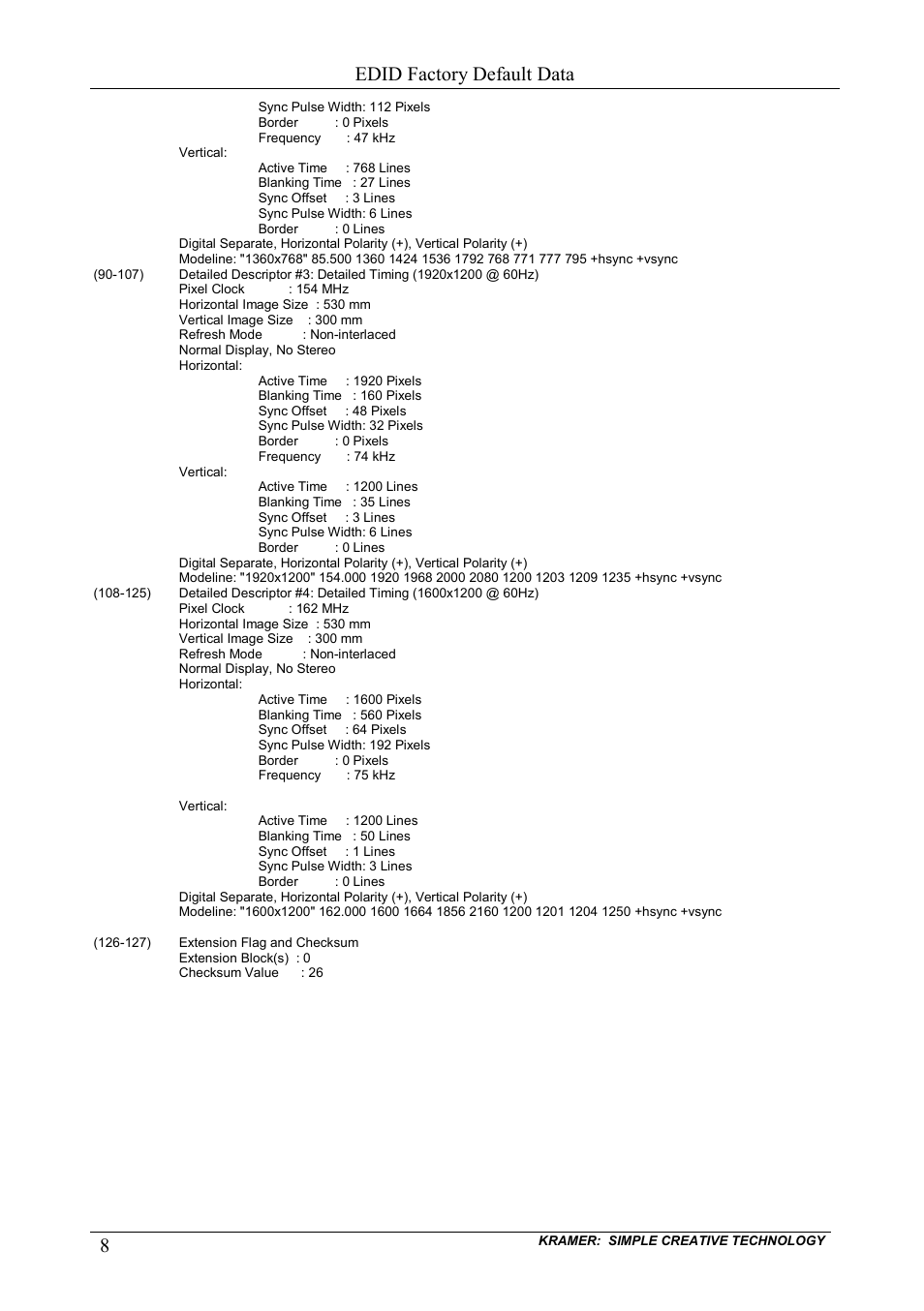 Edid factory default data | Kramer Electronics FC-32 User Manual | Page 10 / 12