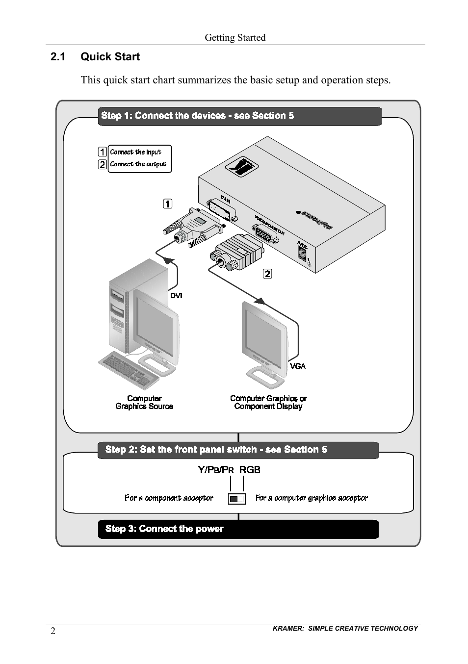 1 quick start, Quick start | Kramer Electronics FC-32 User Manual | Page 4 / 12