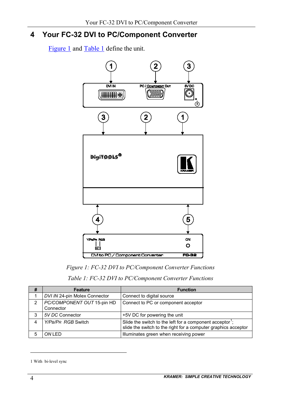 4 your fc-32 dvi to pc/component converter, Your fc-32 dvi to pc/component converter, Figure 1 and table 1 define the unit | Kramer Electronics FC-32 User Manual | Page 6 / 12