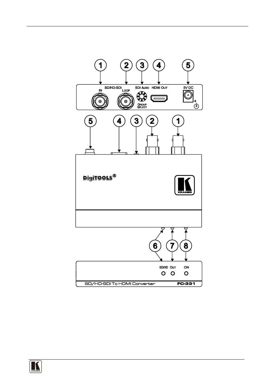 4 your fc-331 sd/hd-sdi to hdmi converter, Your fc-331 sd/hd-sdi to hdmi converter, Figure 1: fc-331 sd/hd-sdi to hdmi converter | 4your fc-331 sd/hd-sdi to hdmi converter | Kramer Electronics FC-331 User Manual | Page 7 / 11