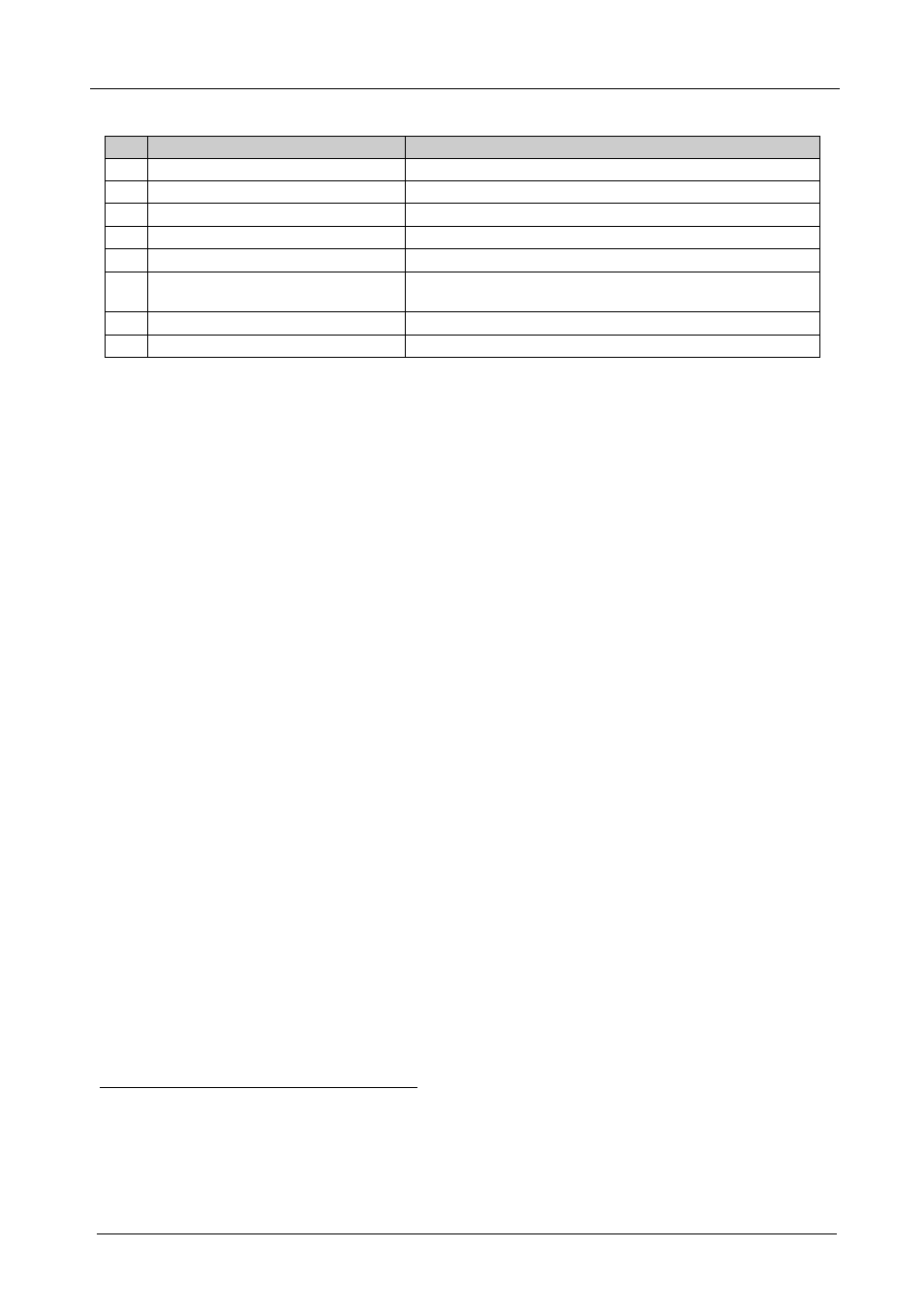 Connecting the fc-331 sd/hd-sdi to hdmi converter, 5connecting the fc-331 sd/hd-sdi to hdmi converter | Kramer Electronics FC-331 User Manual | Page 8 / 11