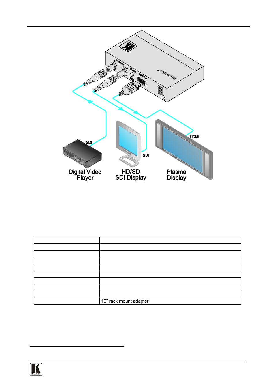 6 technical specifications, Technical specifications, 6technical specifications | Kramer Electronics FC-331 User Manual | Page 9 / 11