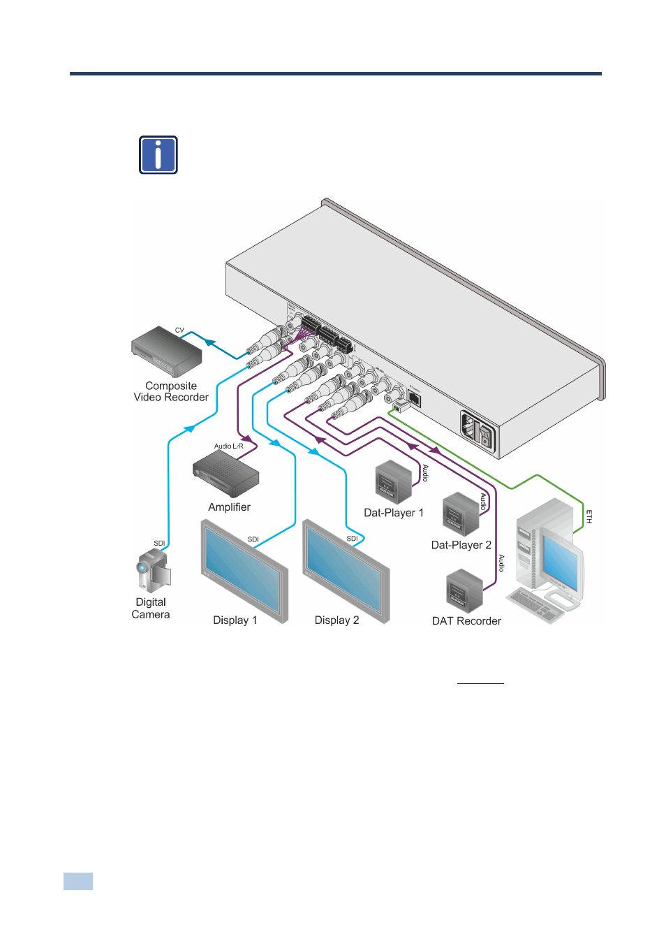 6 connecting the fc-340, Connecting the fc-340, Section | 6connecting the fc-340 | Kramer Electronics FC-340 User Manual | Page 11 / 27