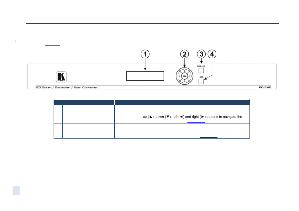 4 defining the fc-340, Defining the fc-340, 4defining the fc-340 | Kramer Electronics FC-340 User Manual | Page 8 / 27