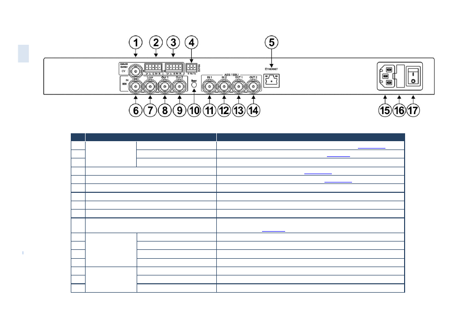 Figure 2 | Kramer Electronics FC-340 User Manual | Page 9 / 27