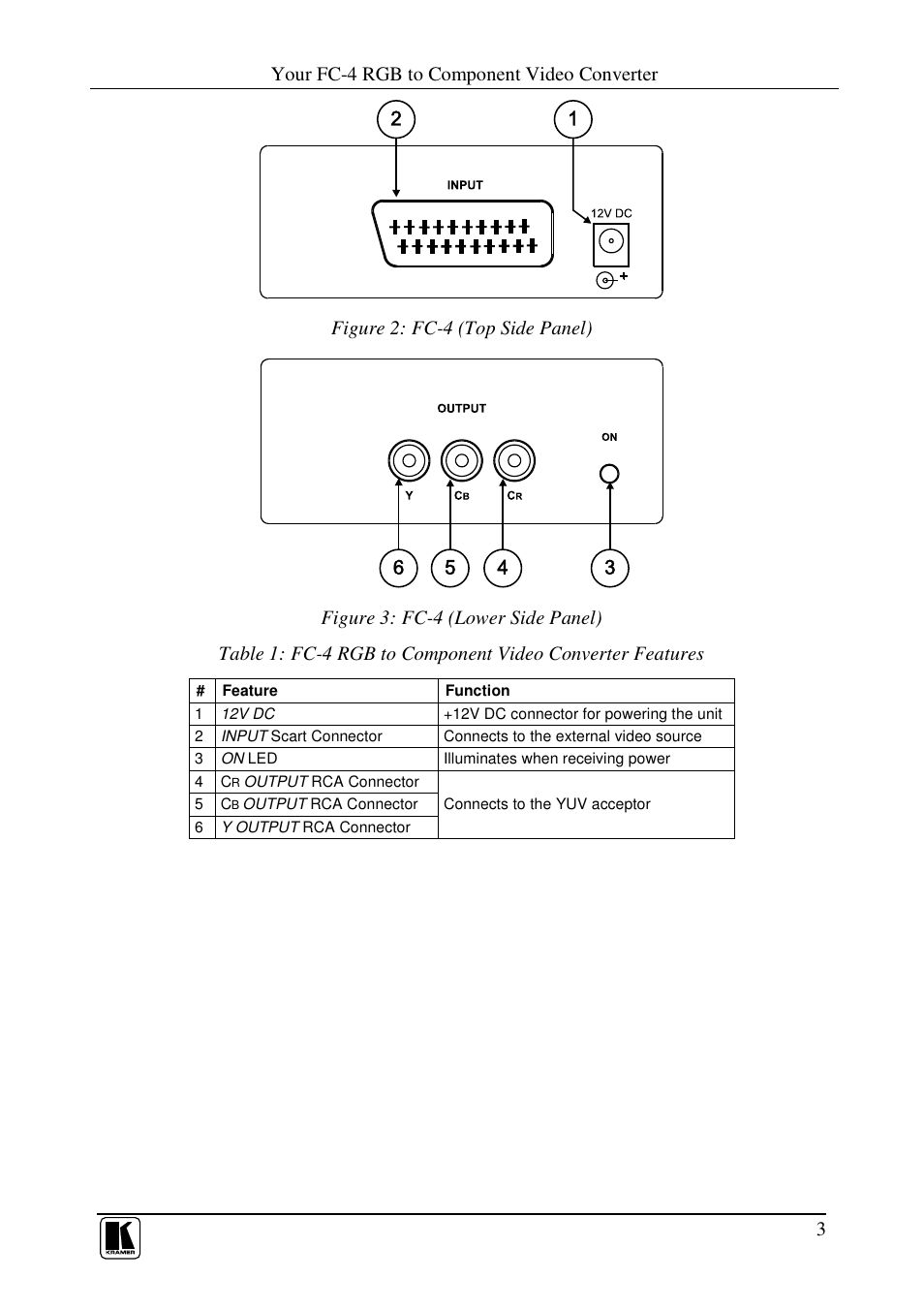Kramer Electronics FC-4 User Manual | Page 5 / 9