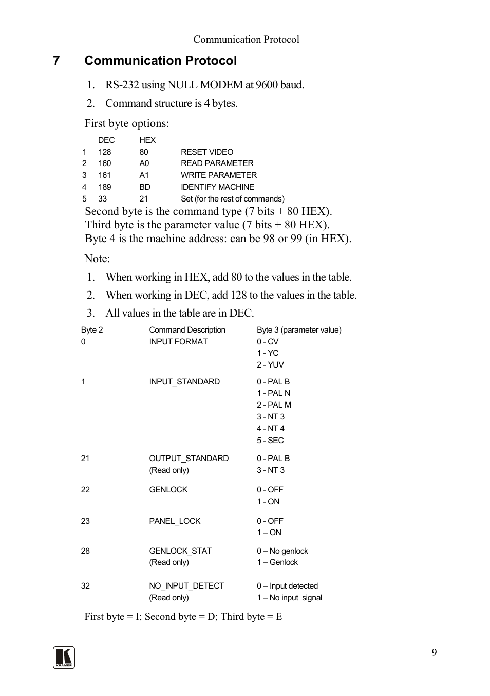 7 communication protocol, Communication protocol, 7communication protocol | First byte = i; second byte = d; third byte = e | Kramer Electronics FC-400 User Manual | Page 11 / 14