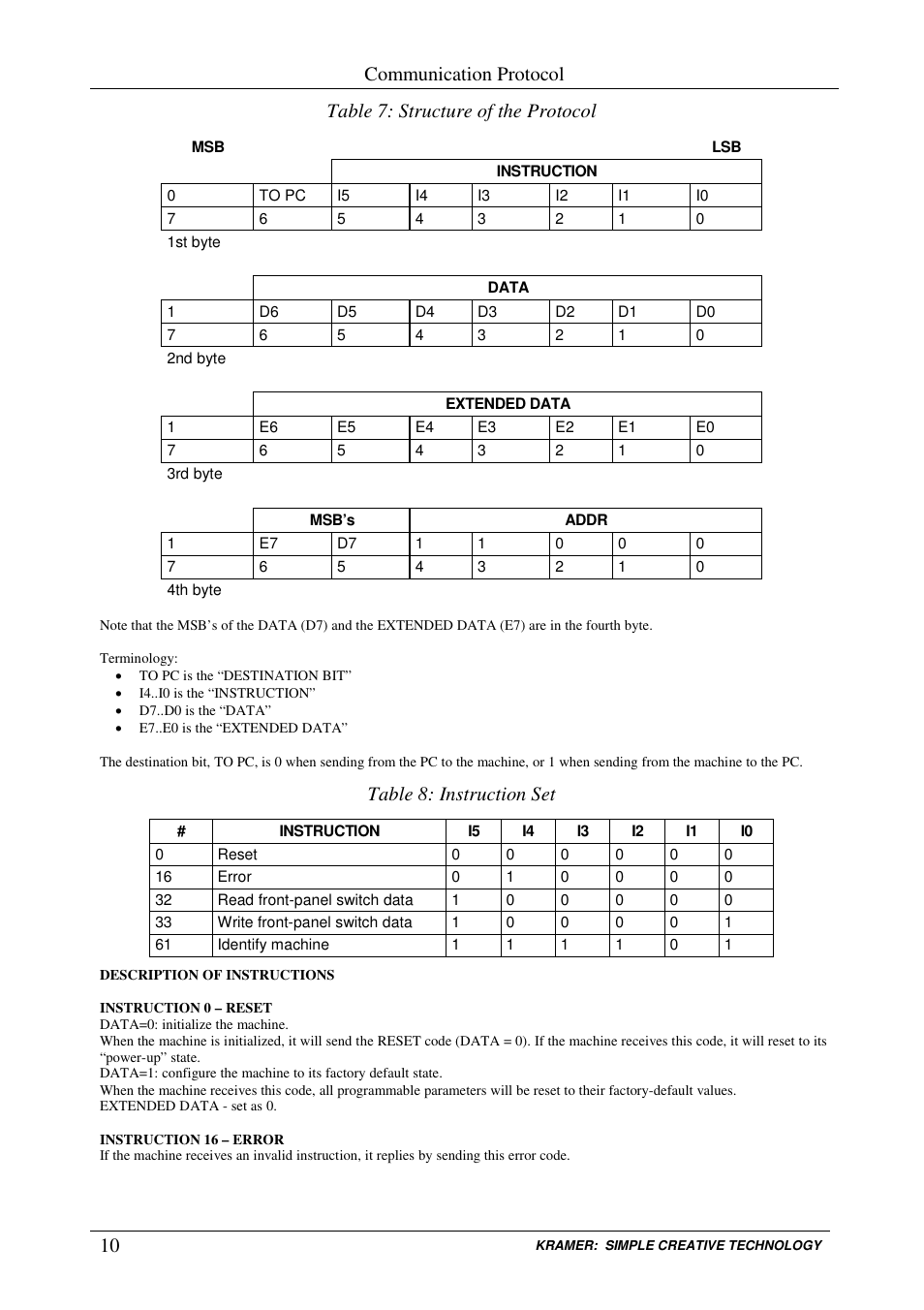 Communication protocol, 10 table 7: structure of the protocol, Table 8: instruction set | Kramer Electronics FC-4001 User Manual | Page 12 / 15
