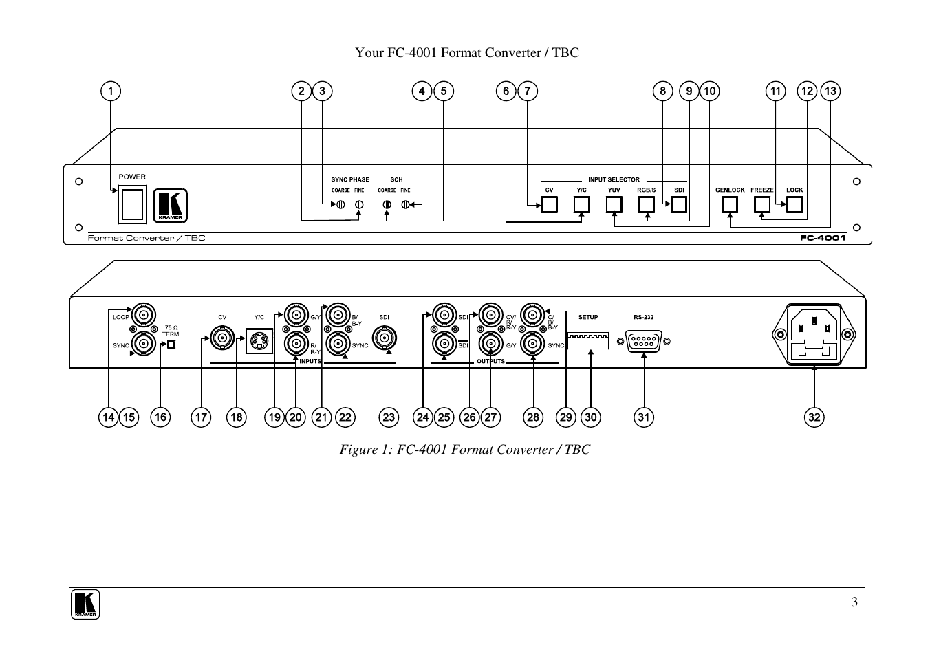 Kramer Electronics FC-4001 User Manual | Page 5 / 15