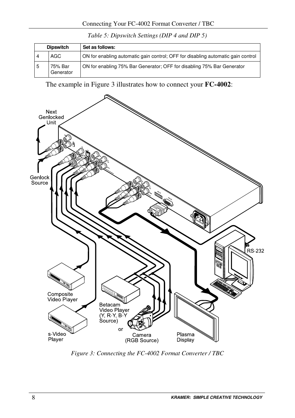 Kramer Electronics FC-4002 User Manual | Page 10 / 15