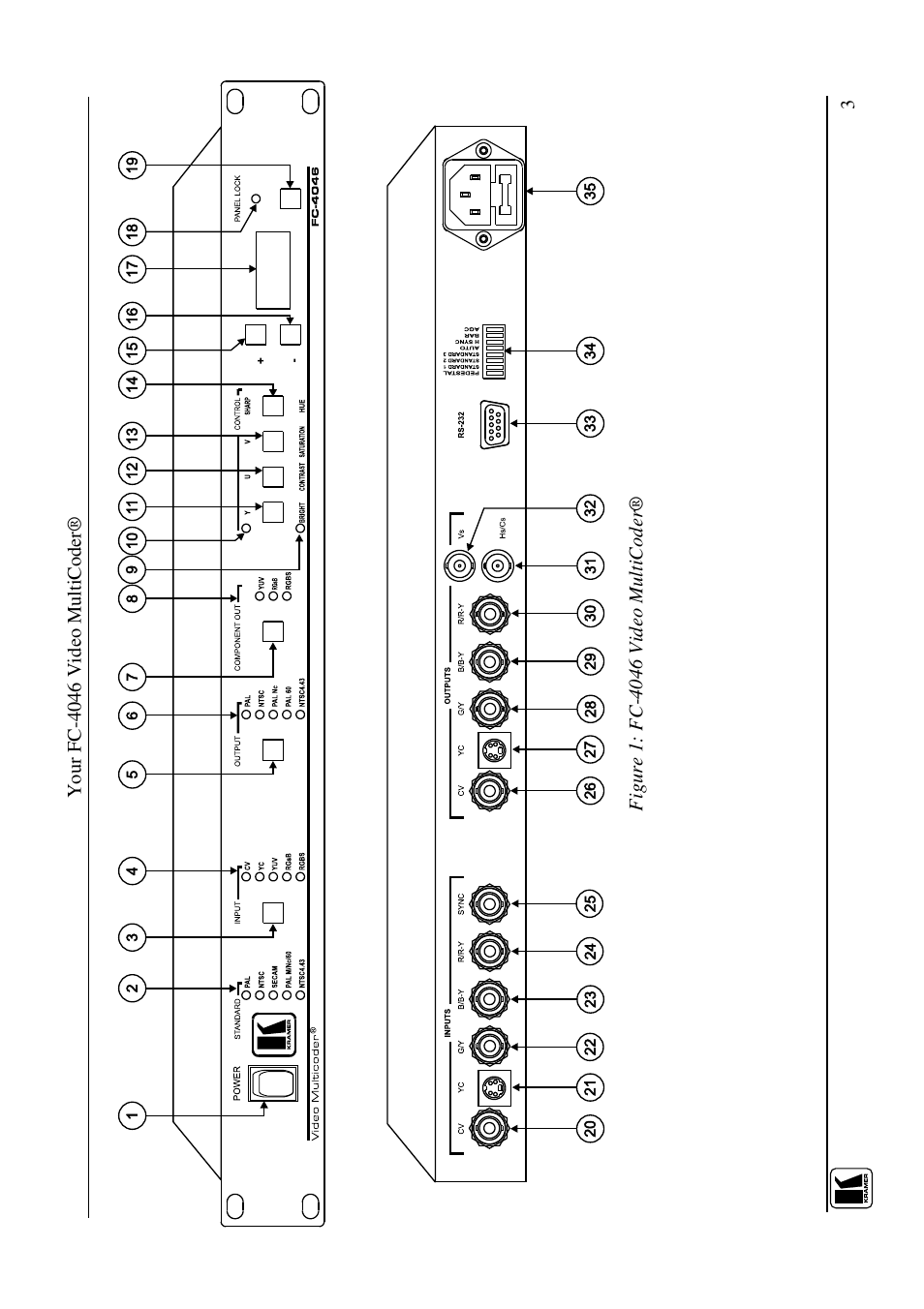 Kramer Electronics FC-4046 User Manual | Page 5 / 15