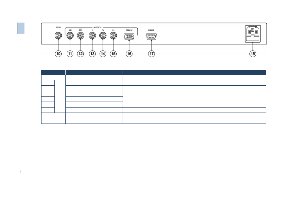 Kramer Electronics FC-41 User Manual | Page 9 / 21