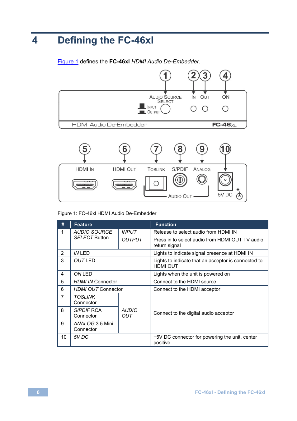 4 defining the fc46xl, Defining the fc-46xl, Figure 1: fc-46xl hdmi audio de-embedder | 4 defining the fc-46xl | Kramer Electronics FC-46xl User Manual | Page 9 / 14