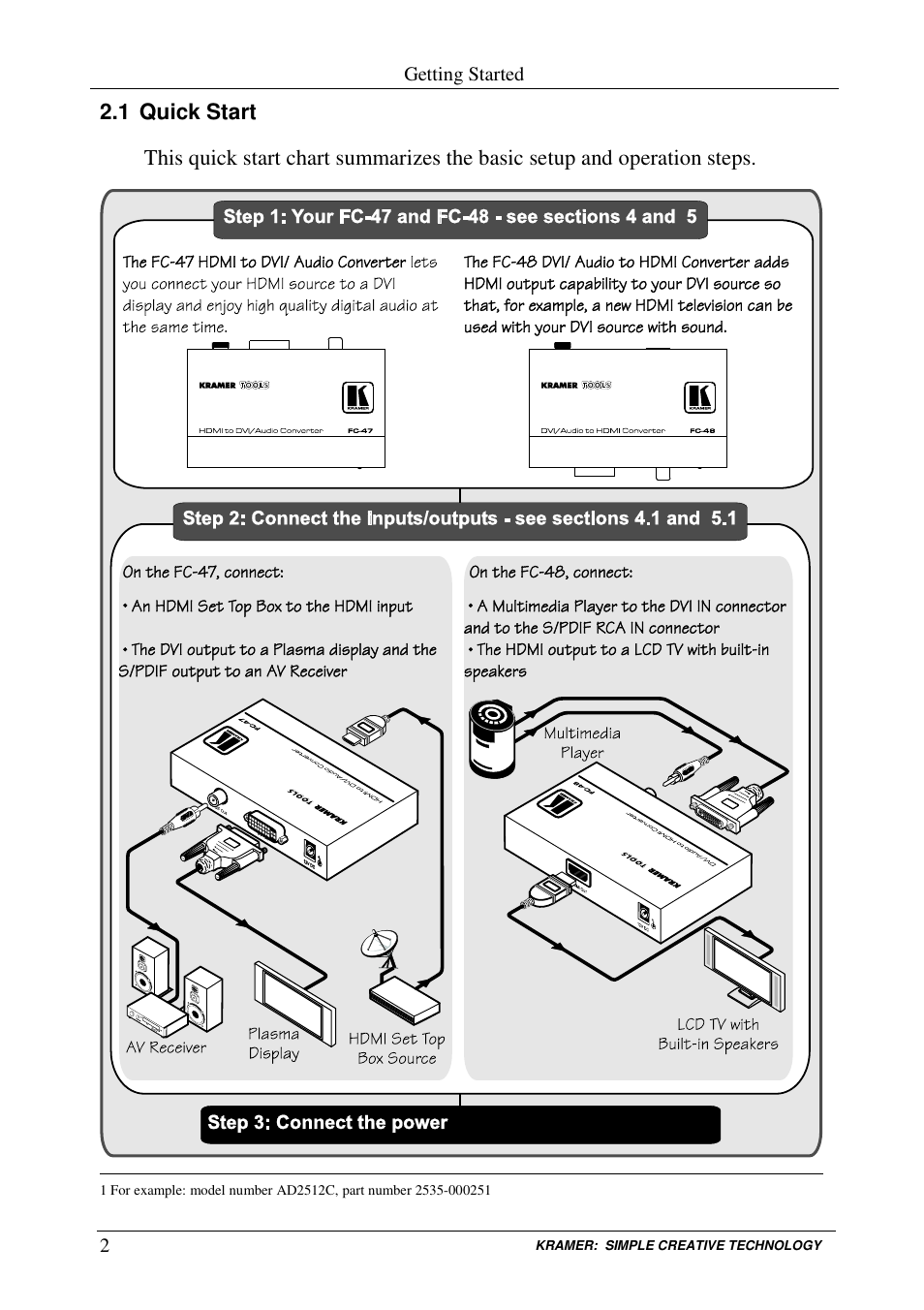 Kramer Electronics FC-48 User Manual | Page 4 / 13
