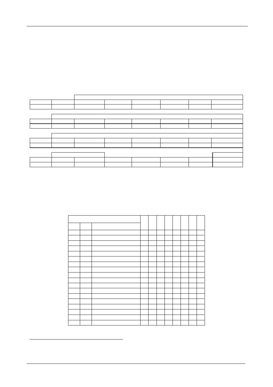 7 communication protocol, Communication protocol, Table 6: structure of the protocol | Kramer Electronics FC-7402 User Manual | Page 12 / 16