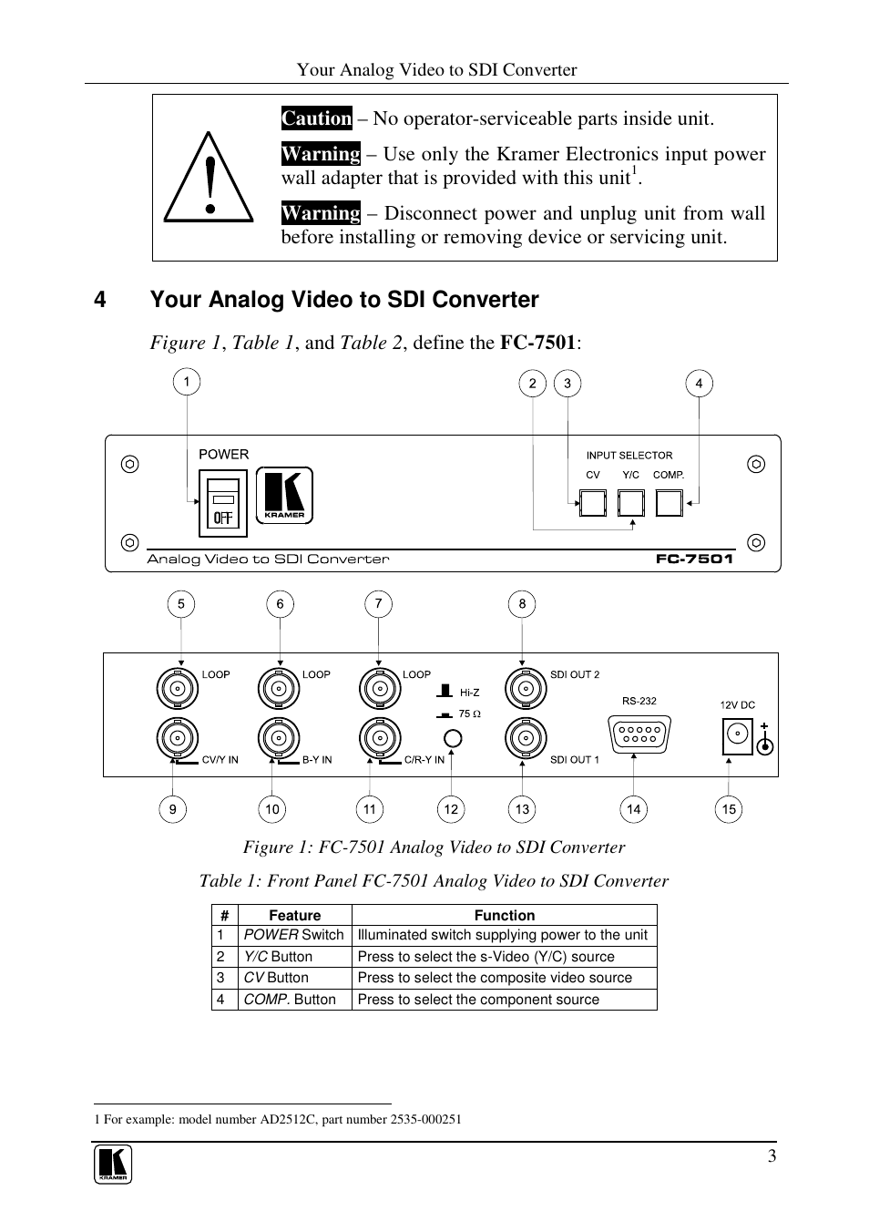 4your analog video to sdi converter | Kramer Electronics FC-7501 User Manual | Page 5 / 15