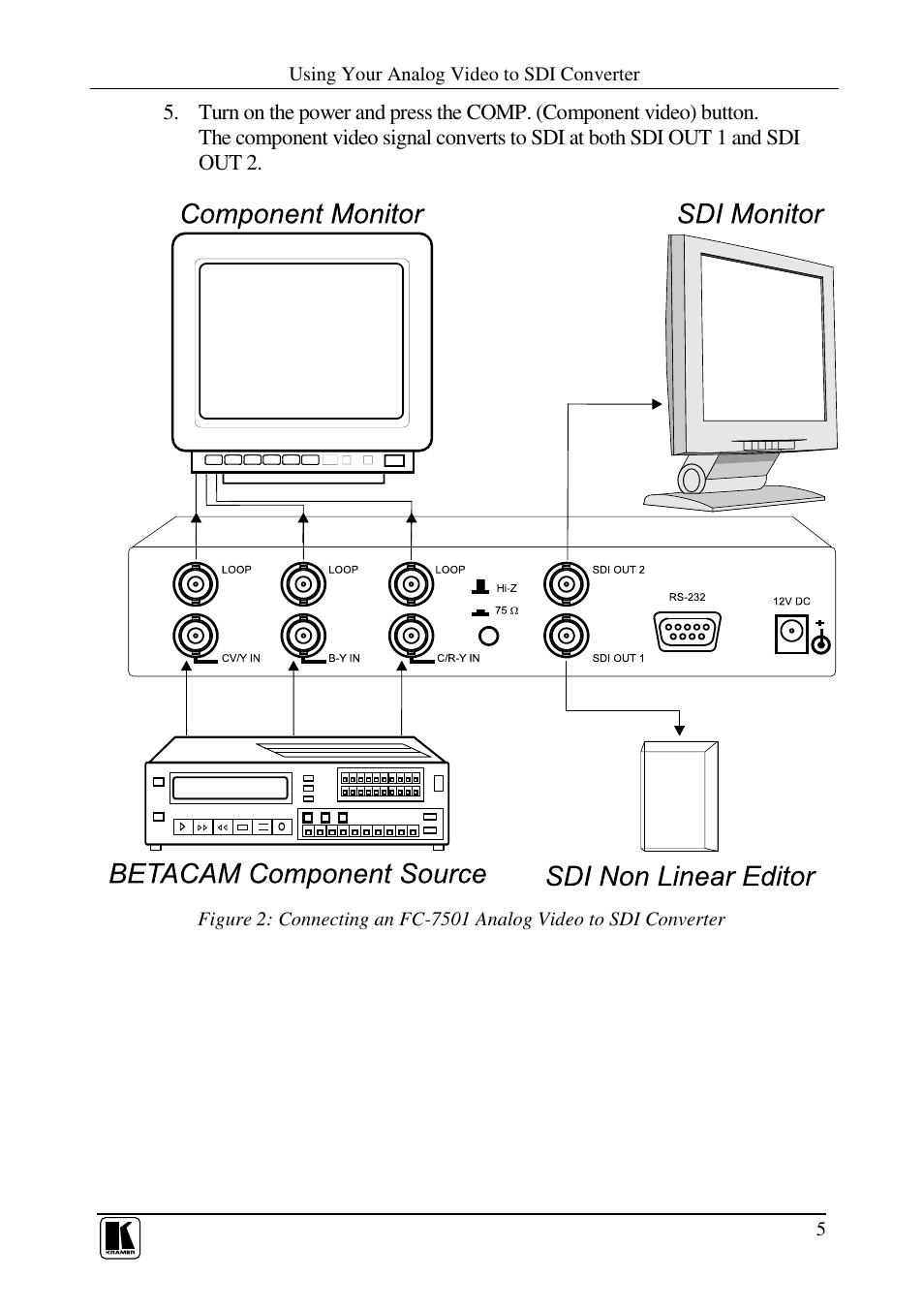 Kramer Electronics FC-7501 User Manual | Page 7 / 15