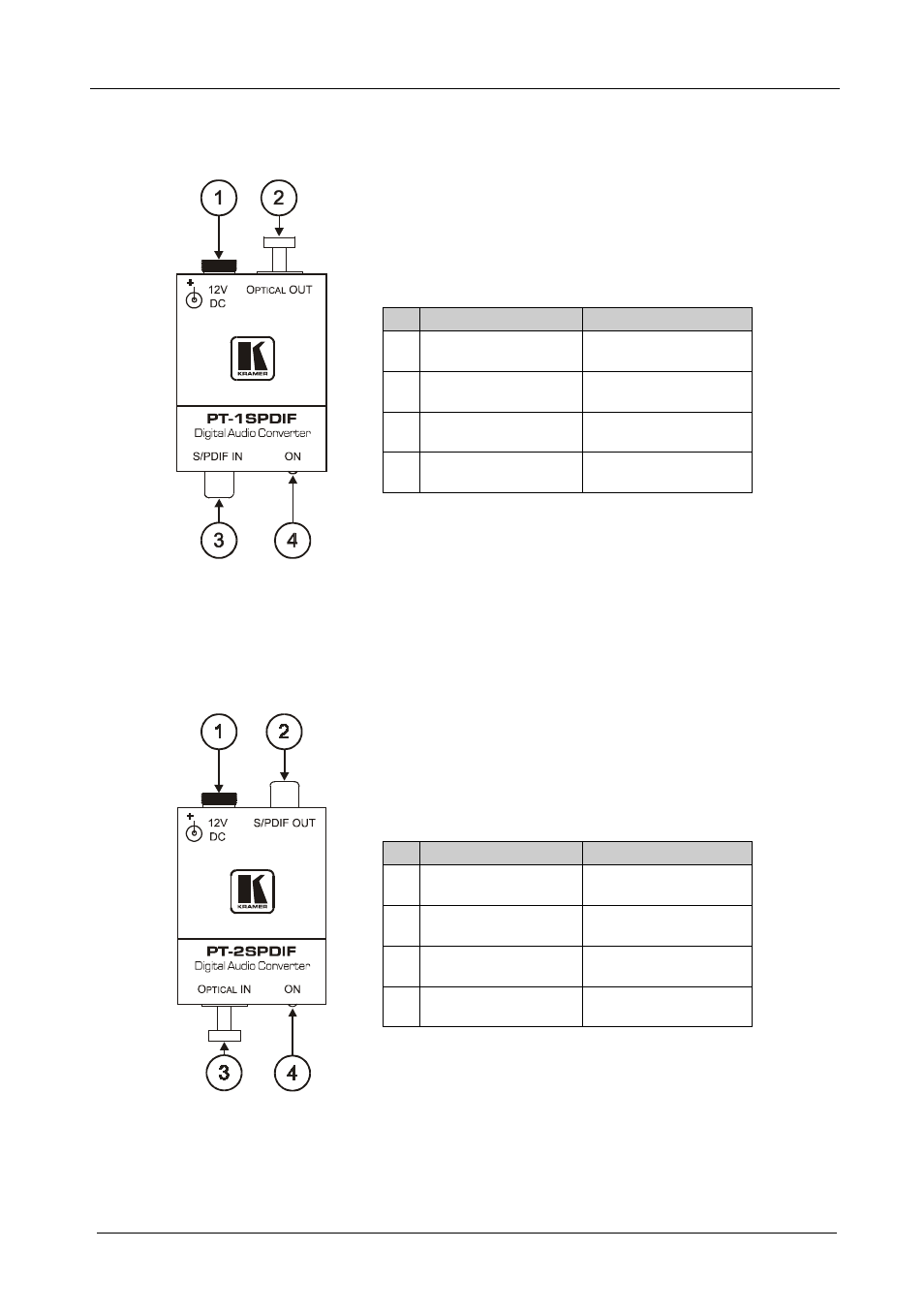 1 your pt-1spdif digital audio converter, 2 your pt-2spdif digital audio converter, Your pt-1spdif digital audio converter | Your pt-2spdif digital audio converter, Figure 1: pt-1spdif, Figure 2: pt-2spdif, Table 1: pt-1spdif features, Table 2: pt-2spdif features | Kramer Electronics PT-2SPDIF User Manual | Page 6 / 11