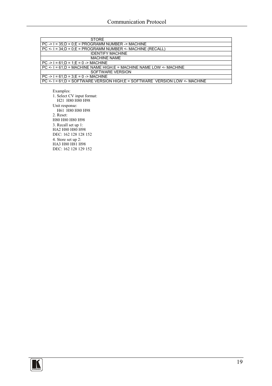 Communication protocol | Kramer Electronics SP-11D User Manual | Page 21 / 23