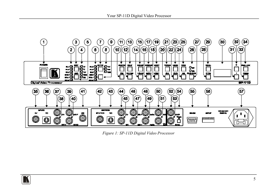 Figure 1: sp-11d digital video processor, Figure 1 | Kramer Electronics SP-11D User Manual | Page 7 / 23