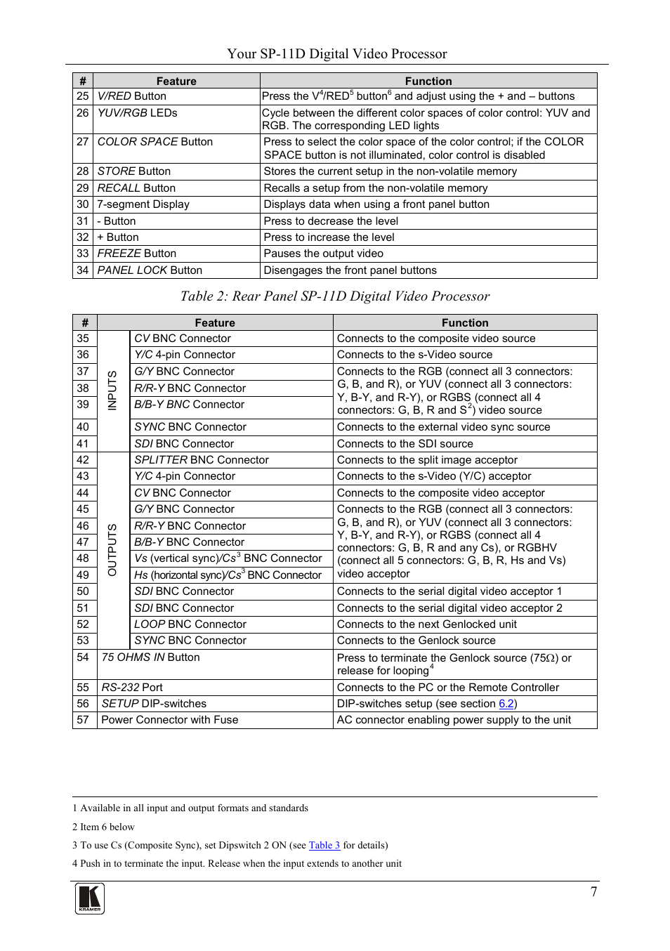 Table 2: rear panel sp-11d digital video processor, Table 2, Your sp-11d digital video processor | Kramer Electronics SP-11D User Manual | Page 9 / 23